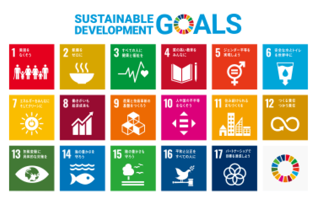 sustainable development goals